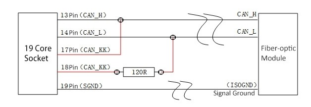 Figure 1 principle block diagram of NY069 series