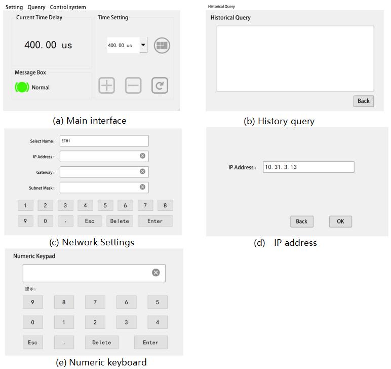 Figure 3. Touch screen control