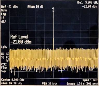 Figure 2 Typical stray spectrum of NY037 series