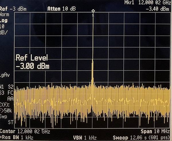 Figure 4. Typical Spectrum of NY059 series