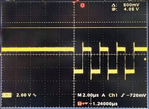 Figure 1 Typical test waveform of the RS422