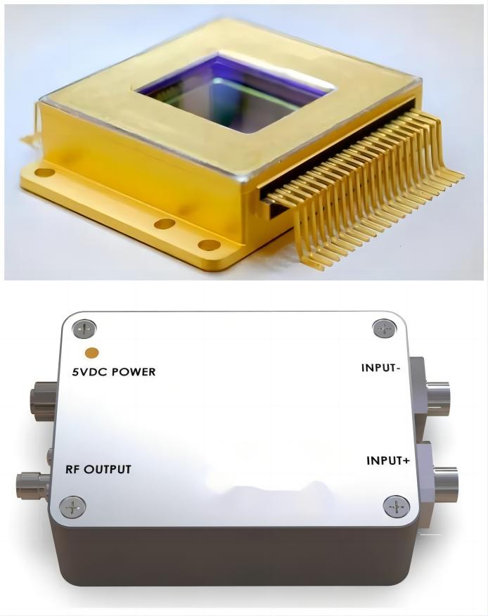 photodiode detector