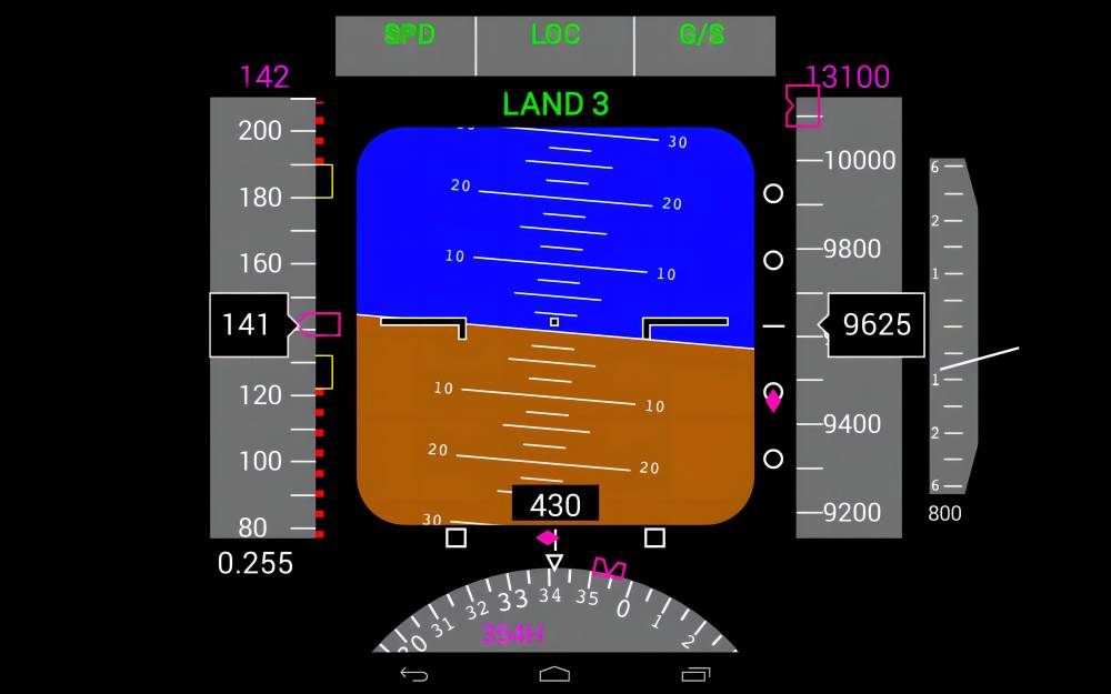 Radio altimeter simulator use