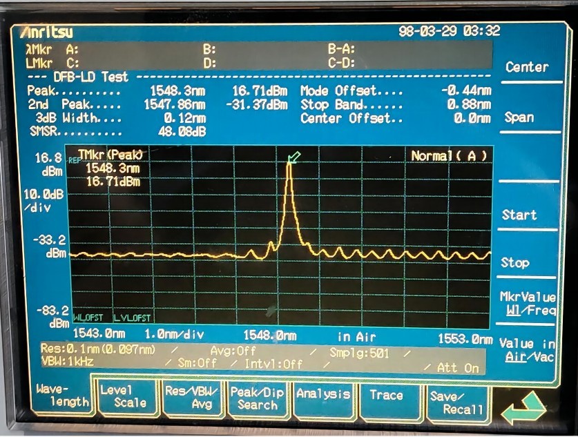 Figure 1 NY55T Transmitter Typical Spectrogram