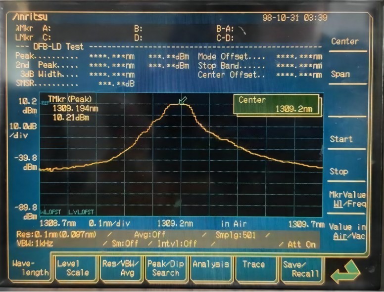 Figure 3 NYCMT Transmitter Typical Spectrogram