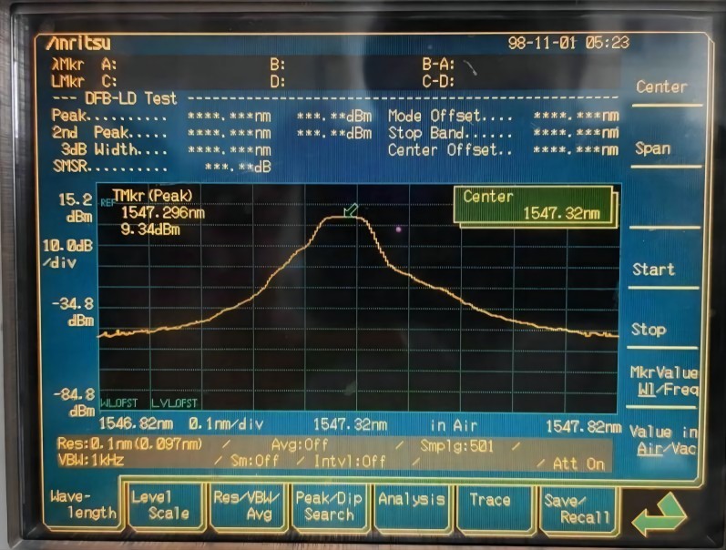 Figure 3 NYDMT Transmitter Typical Spectrogram