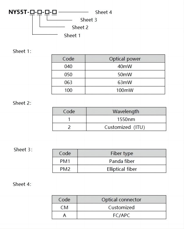 High power DWDM Transmitter order information