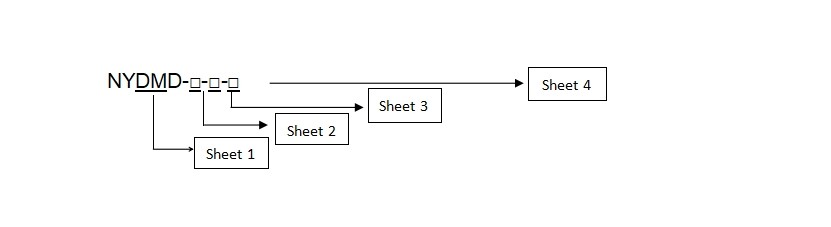 Ordering Information
