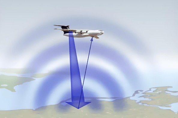 radio and radio altimeter applications